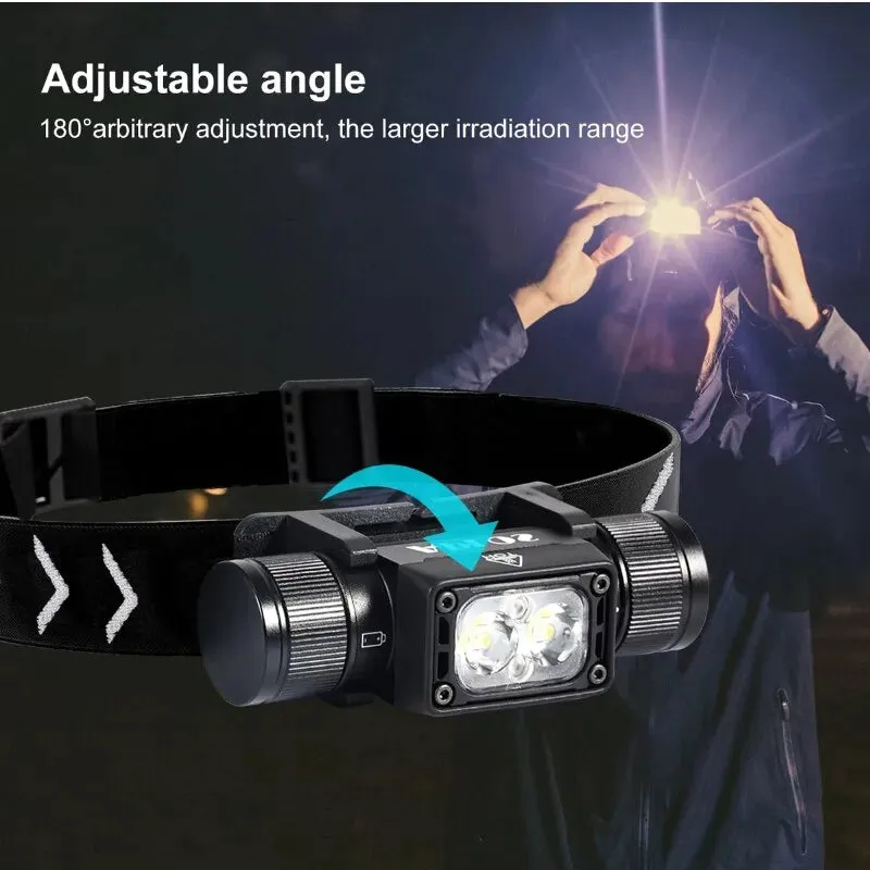 APLOS H340 Rechargeable LED Mini Headlamp 18650 Flashlight 1500lm 180° Swivel Base with Red Light Mode Strong Light Headlight