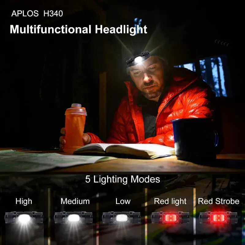 APLOS H340 Rechargeable LED Mini Headlamp 18650 Flashlight 1500lm 180° Swivel Base with Red Light Mode Strong Light Headlight