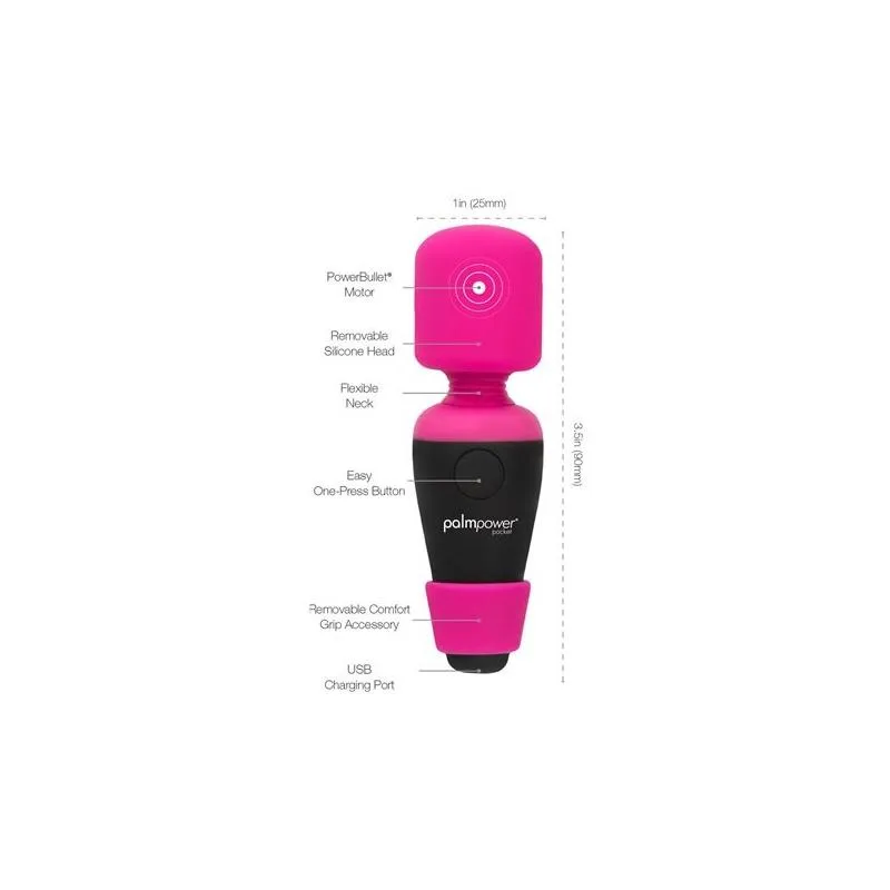 BMS Factory Palmpower Pocket Mini Wand Massager