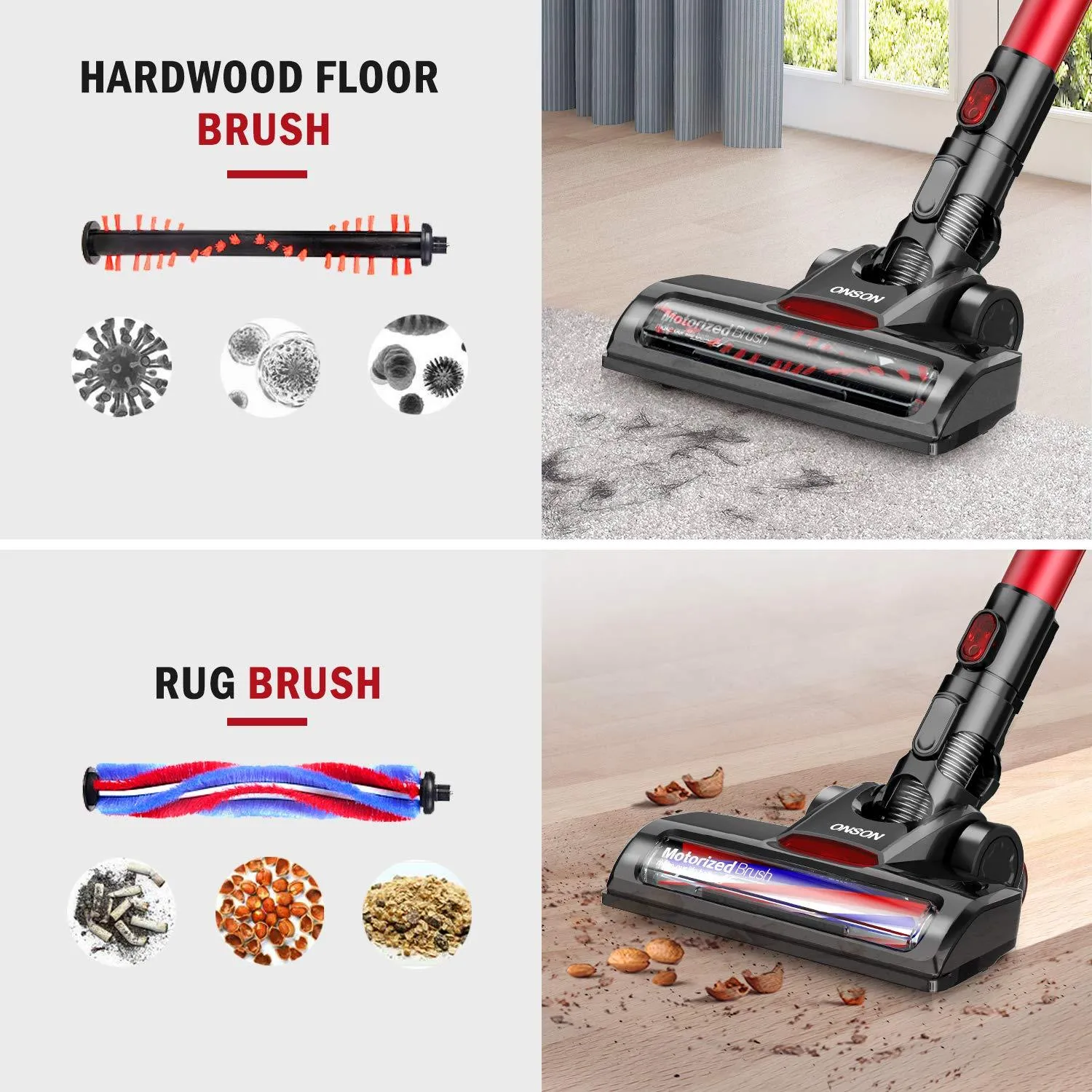 Cordless Vacuum, ONSON Stick Vacuum Cleaner, Powerful Cleaning Lightweight Handheld Vacuum with Rechargeable Lithium Ion Battery