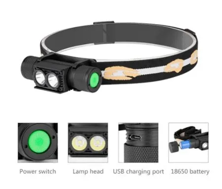 D25 Dual LED Rechargeable Headlamp