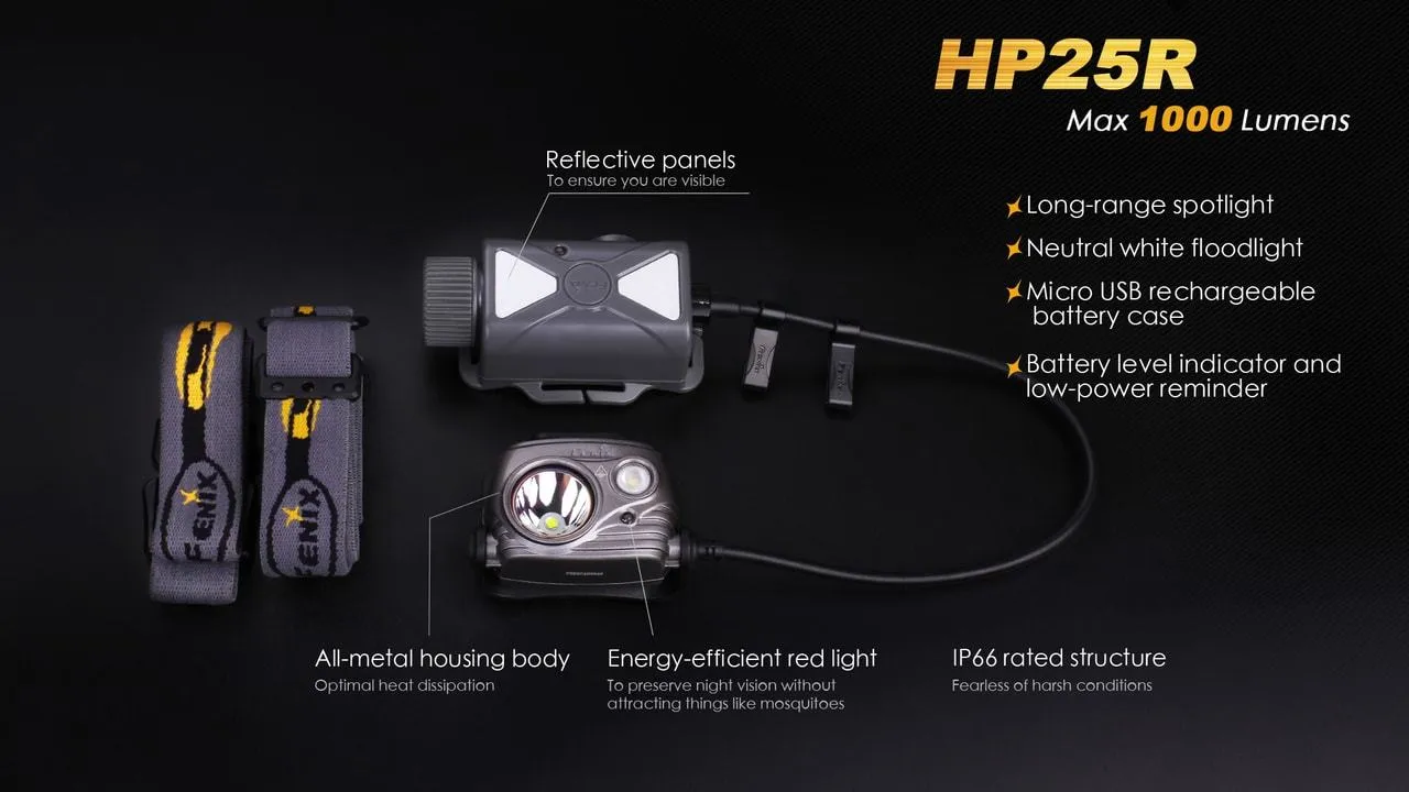 Fenix HP25R LED Headlamp Grey