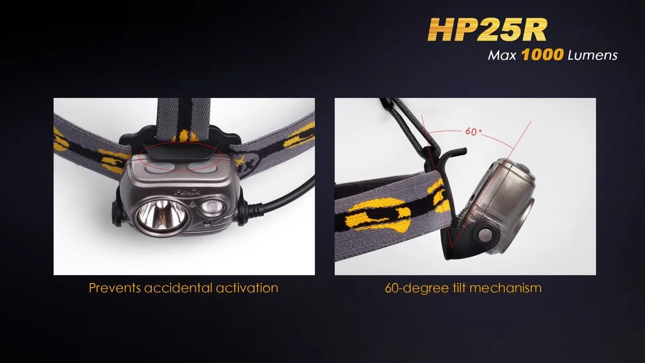 Fenix HP25R LED Headlamp Grey