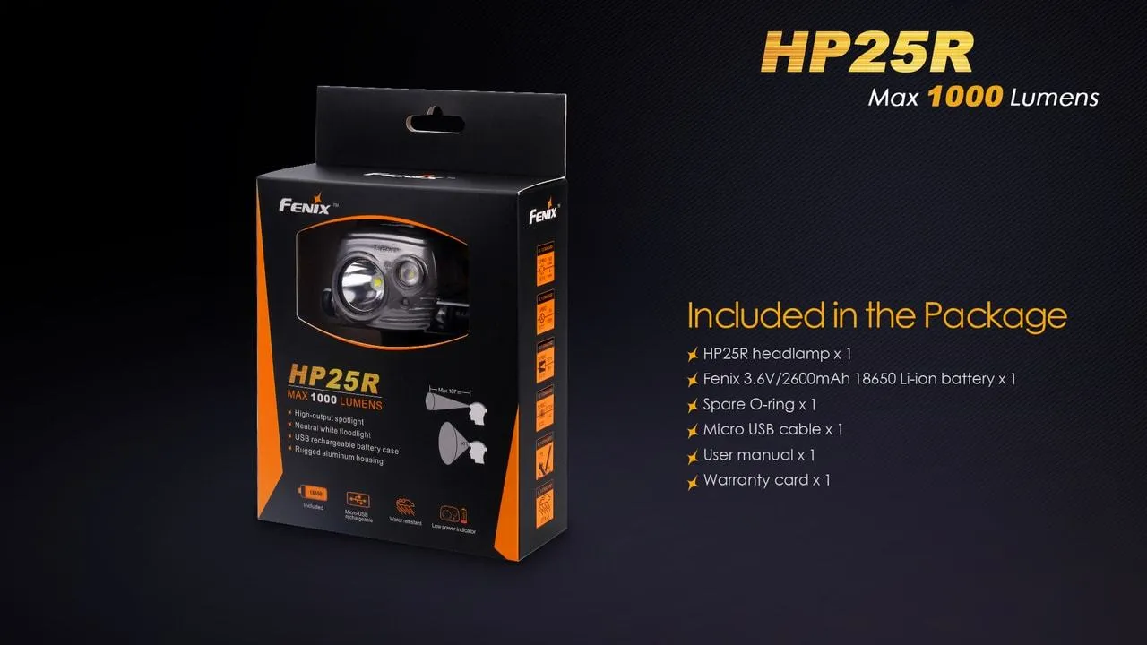 Fenix HP25R LED Headlamp Grey