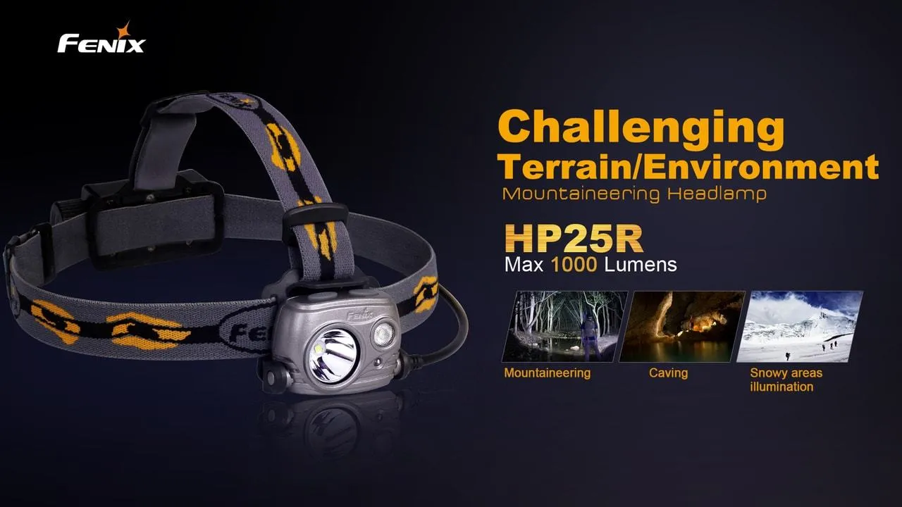 Fenix HP25R LED Headlamp Grey