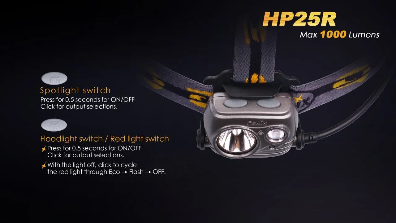 Fenix HP25R LED Headlamp Grey