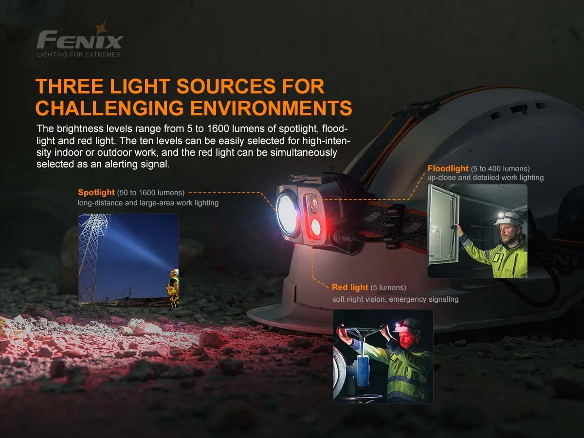 Fenix HP25R V2.0 Rechargeable Headlamp