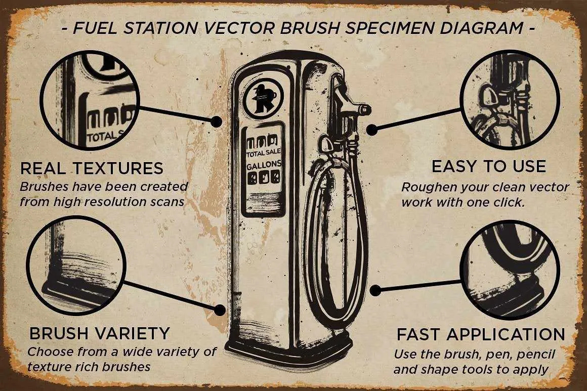 Fuel Station Vector Brushes for Adobe Illustrator