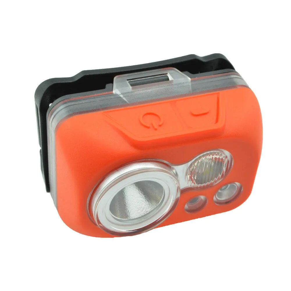 Klarus HC1-S Headlamp 300 Lumens Waterproof Dual Lamp w/ Motion Control