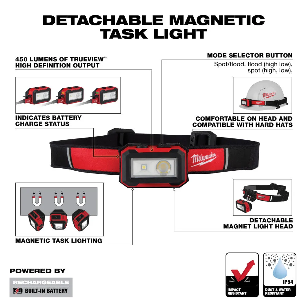 Milwaukee 2012R Rechargeable Magnetic Headlamp And Task Light