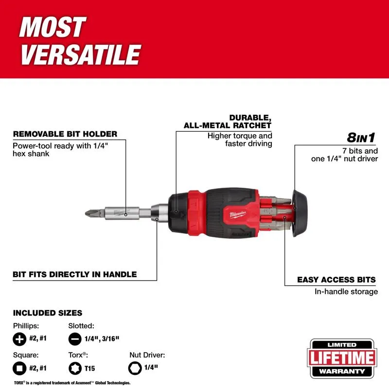 Milwaukee Compact Ratcheting Screwdriver Set 2 pc