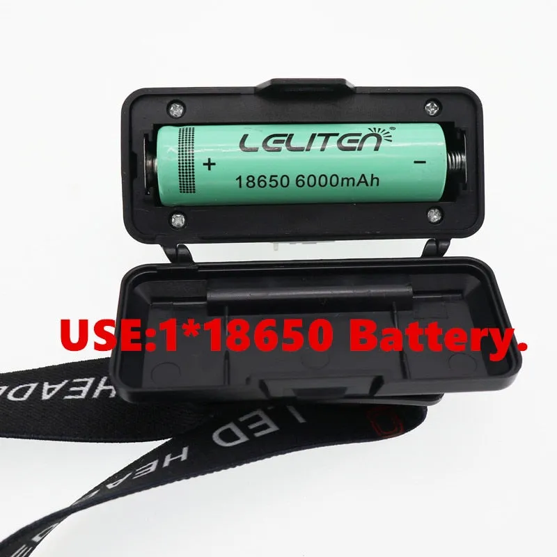 Outdoor camping Portable mini XPE COB LED Headlamp USB charging Fishing headlights flashlight