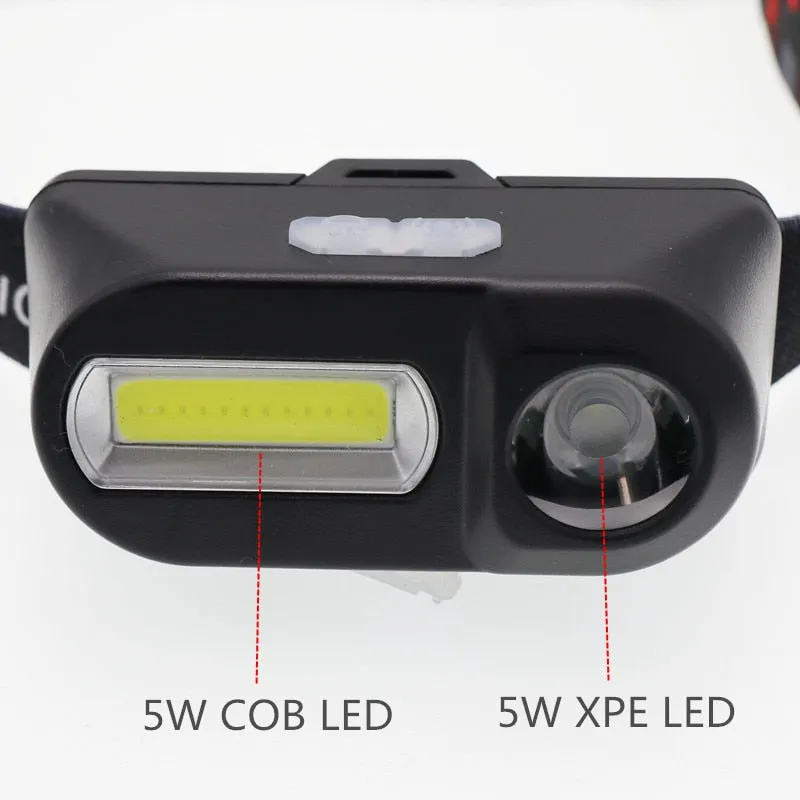 Outdoor camping Portable mini XPE COB LED Headlamp USB charging Fishing headlights flashlight