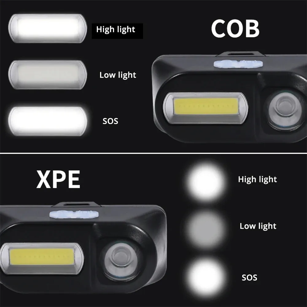 Portable LED Headlamp XPE COB Headlight IR Induction 18650 Light USB Rechargeable Waterproof Camping Torch Powerful Head Lamp