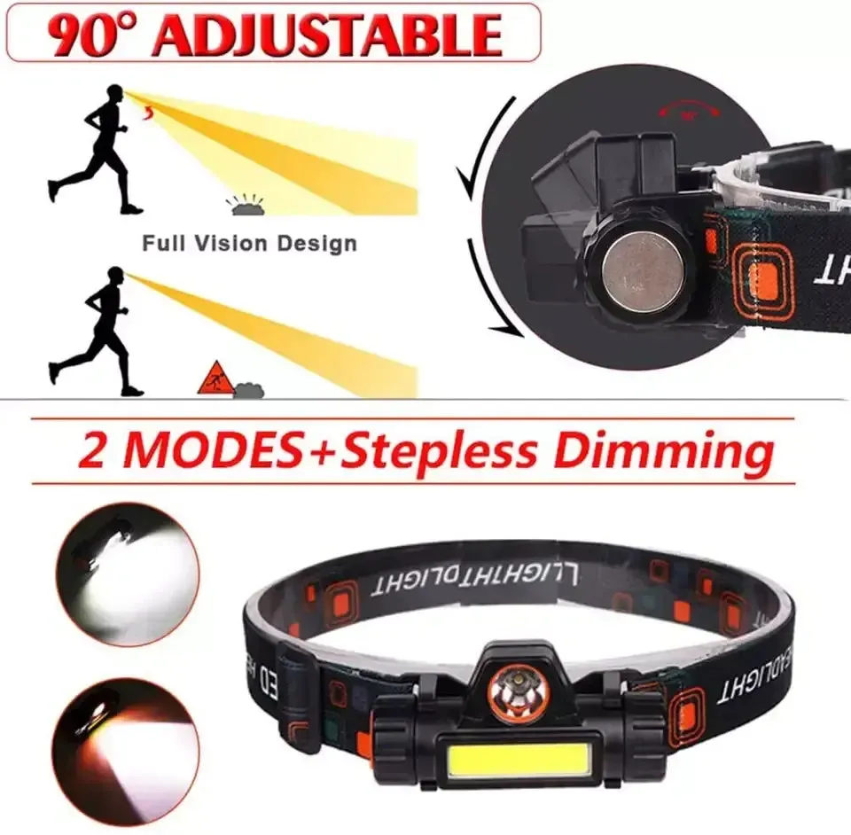 Portable Mini Powerful LED Headlamp XPE COB USB Rechargeable Hunting Headlight Waterproof Head Torch with Tail Magnetic