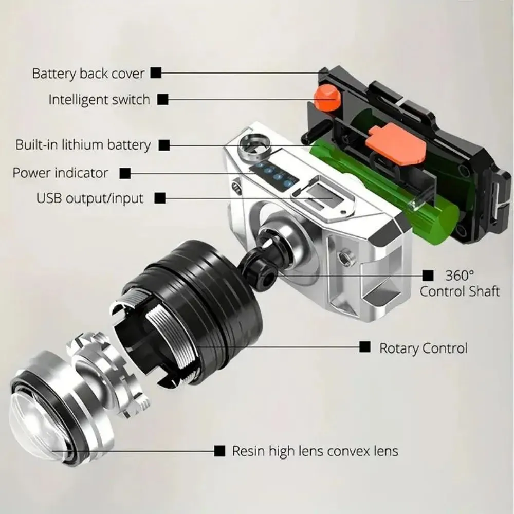 Rechargeable Headlamp - LED Headlamp with 5 IPX6 Waterproof Modes, 360 Degree Adjustable Angle, Motion Sensor, Headlight for Run