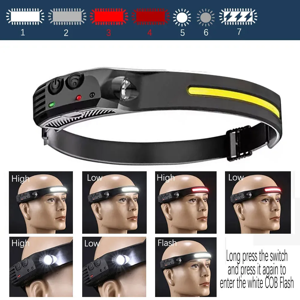 Sensor Headlamp XPE COB LED Head Lamp Flashlight USB Rechargeable Head Torch More Lighting Mode Head Light with Built-in Battery