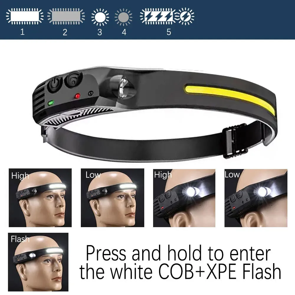 Sensor Headlamp XPE COB LED Head Lamp Flashlight USB Rechargeable Head Torch More Lighting Mode Head Light with Built-in Battery