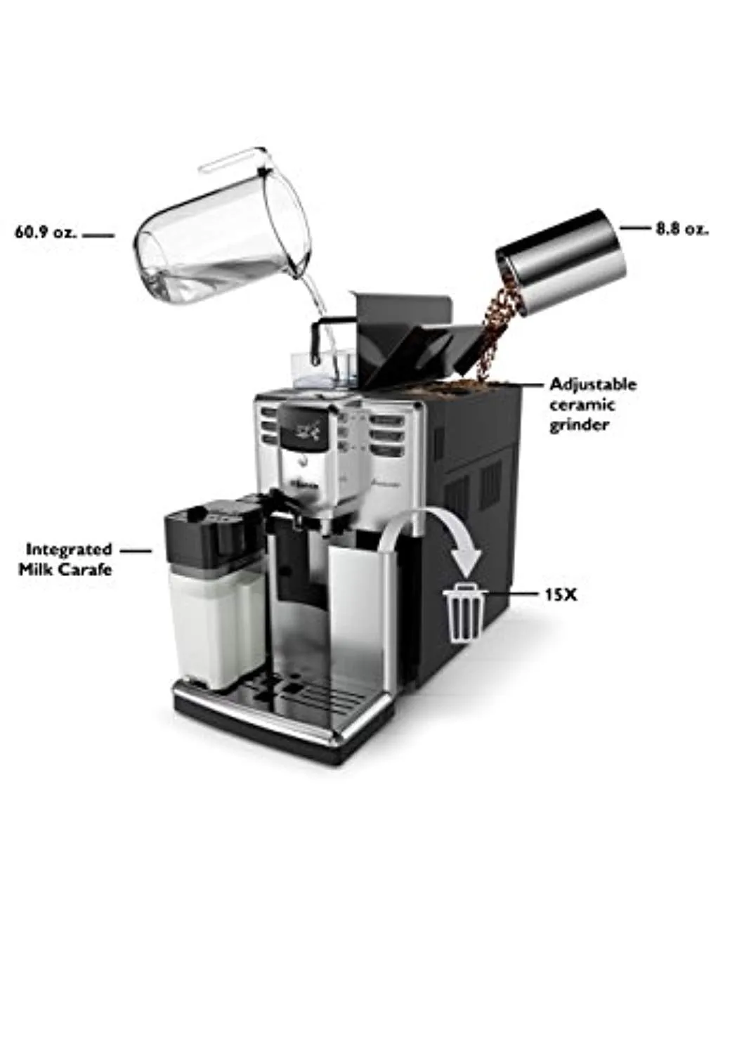 Super Automatic Espresso Machine with AquaClean Filter