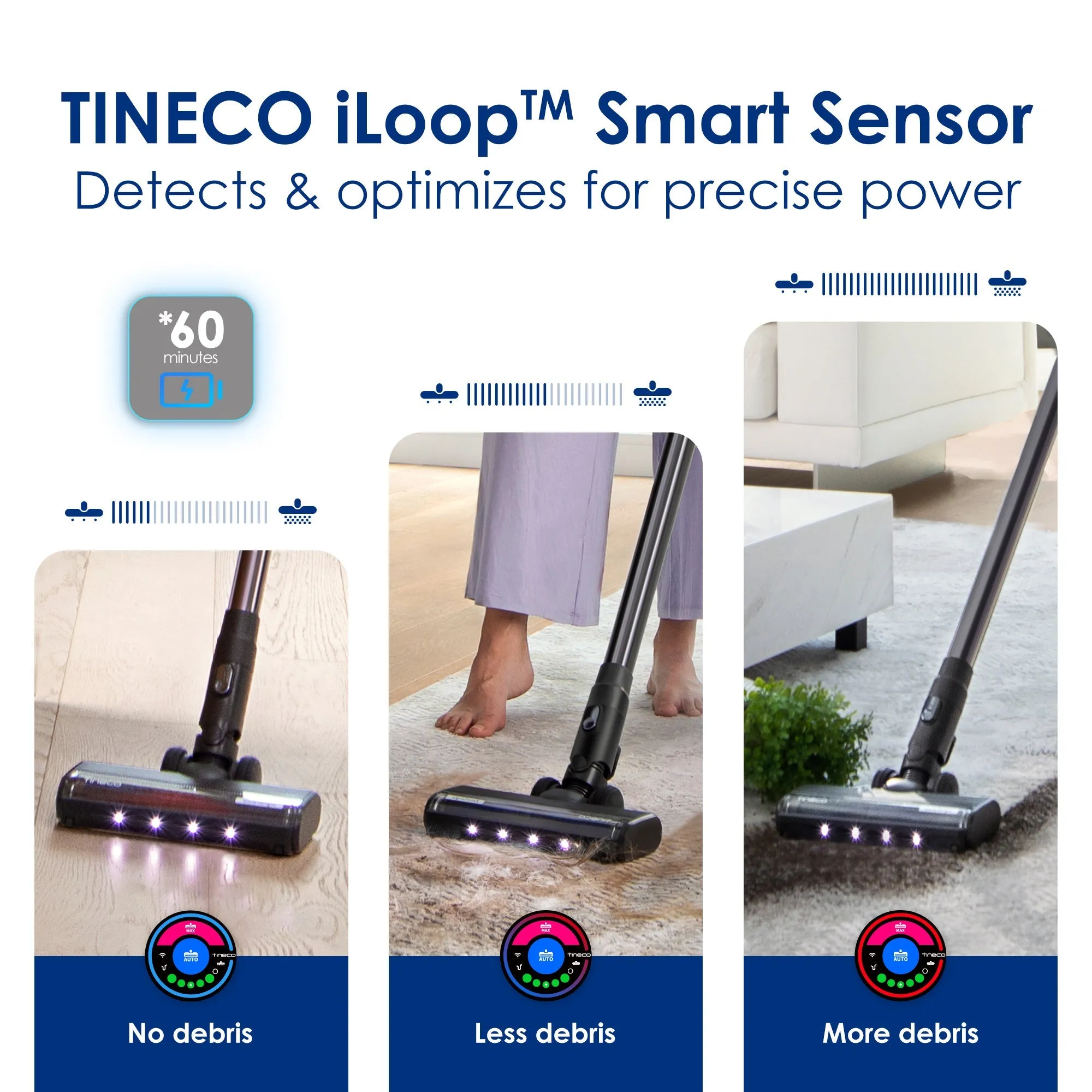 Tineco PURE ONE STATION FURFREE Smart Cordless Stick Vacuum Cleaner