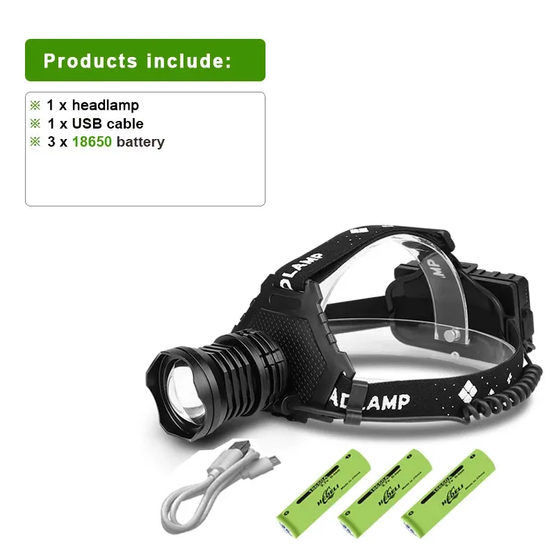 Upgraded Powerful Headlamp XHP199 Fishing Headlight Head Flashlight USB Rechargeable Head Torch Head Lantern 18650 Battery