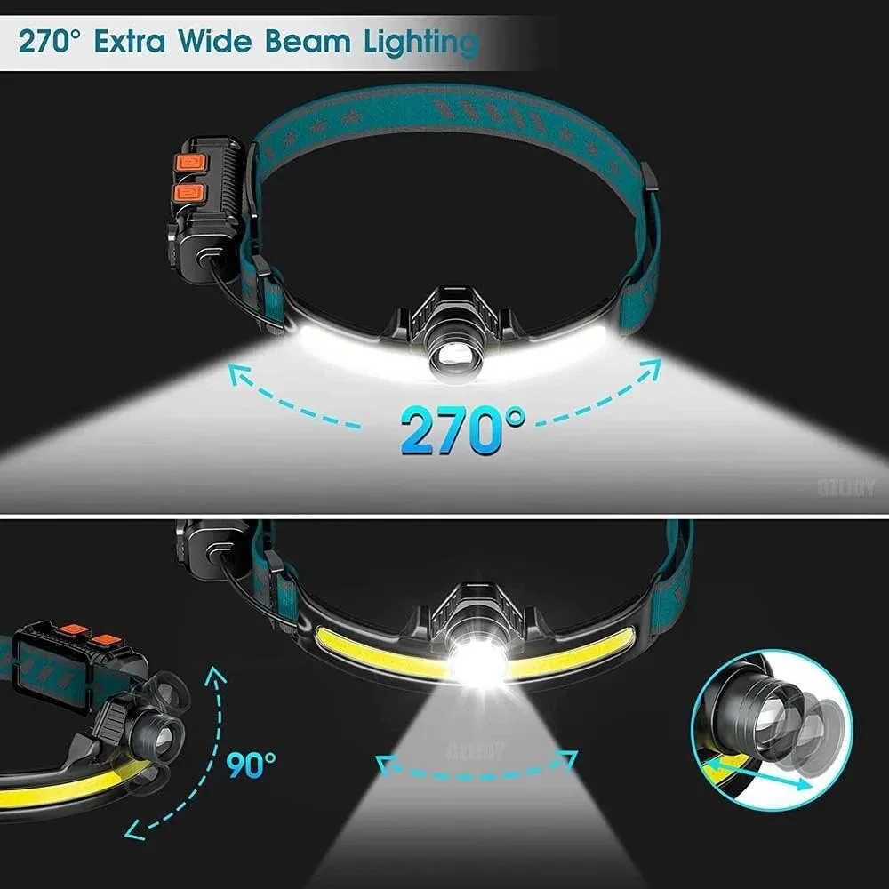 Wave Sensor Headlamp: Illuminate Your Path with XPG COB Technology!