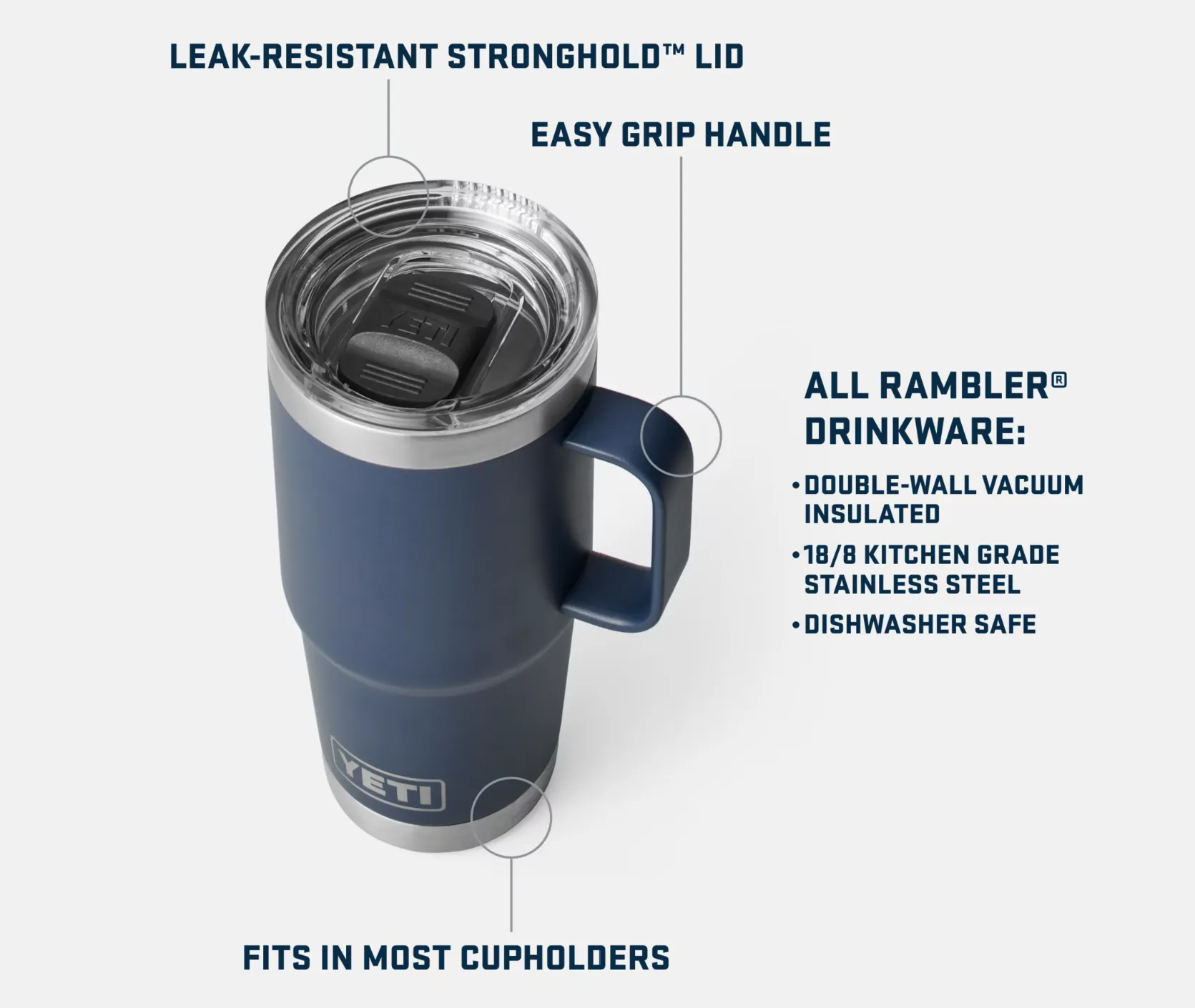 Yeti Rambler 20oz Travel Mug